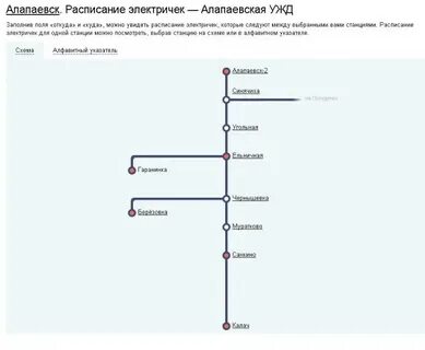 Расписание электричек нижний тагил алапаевск на завтра