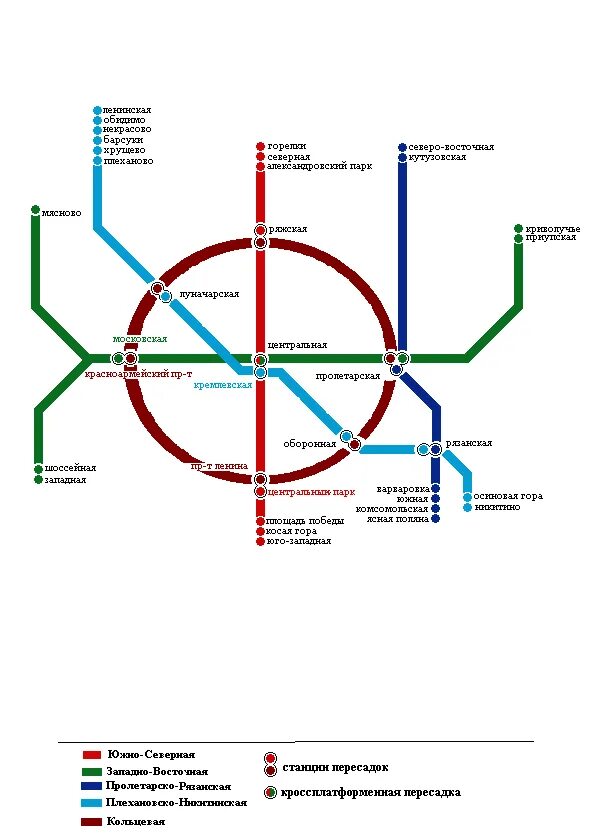 Метро Тулы схема. Метро Тульская на схеме. Станция метро Тульская на схеме. Станция метро Тульская на схеме метро. Магазин метро до скольки