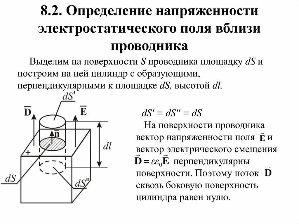 Потенциал поля внутри проводника. Напряженность поля у поверхности проводника. Напряженность на поверхности проводника. Напряженность электростатического поля у поверхности проводника. Напряженность поля в проводнике.