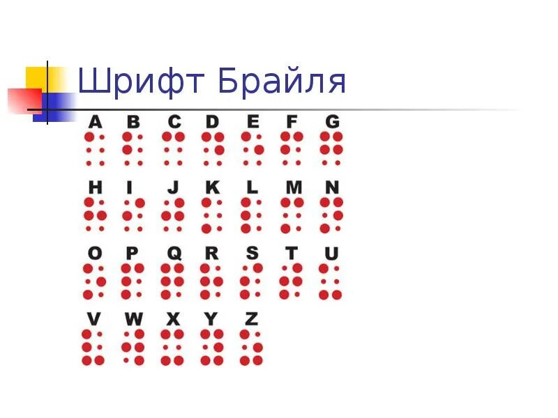 Шрифт брайля цена. Шрифт Брайля. Шрифт Брайля русский. Шрифт Брайля русский алфавит. Шрифт Брайля цифры русский.