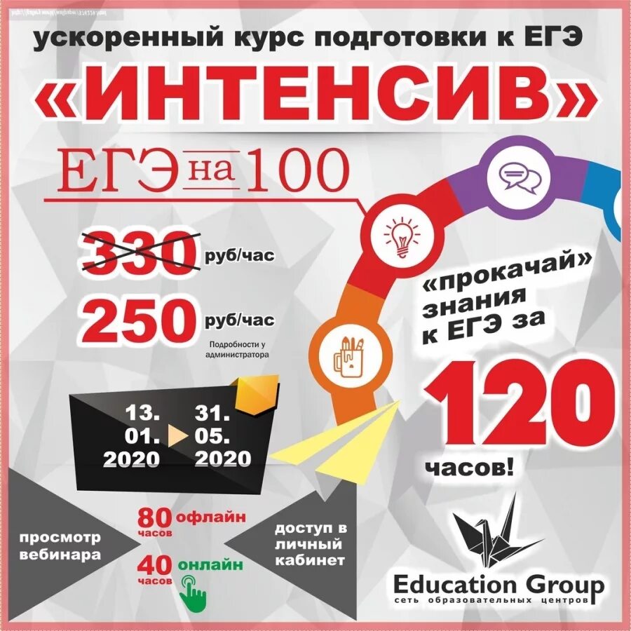 Бесплатная подготовка к егэ с нуля. Подготовка к ЕГЭ за месяц. План подготовки к ЕГЭ за 4 месяца. Интенсив подготовка к ЕГЭ. ЕГЭ за месяц.