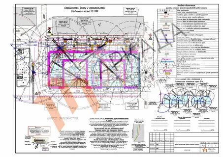 Проект производства работ на строительной площадке