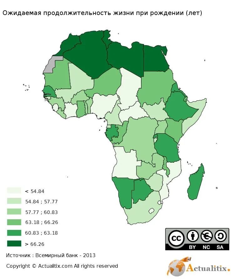Сколько живет в африке. Средняя Продолжительность жизни в Африке. Средняя Продолжительность жизни по странам Африки. Средняя Продолжительность жизни в странах Африки. Средний уровень жизни в Африке.