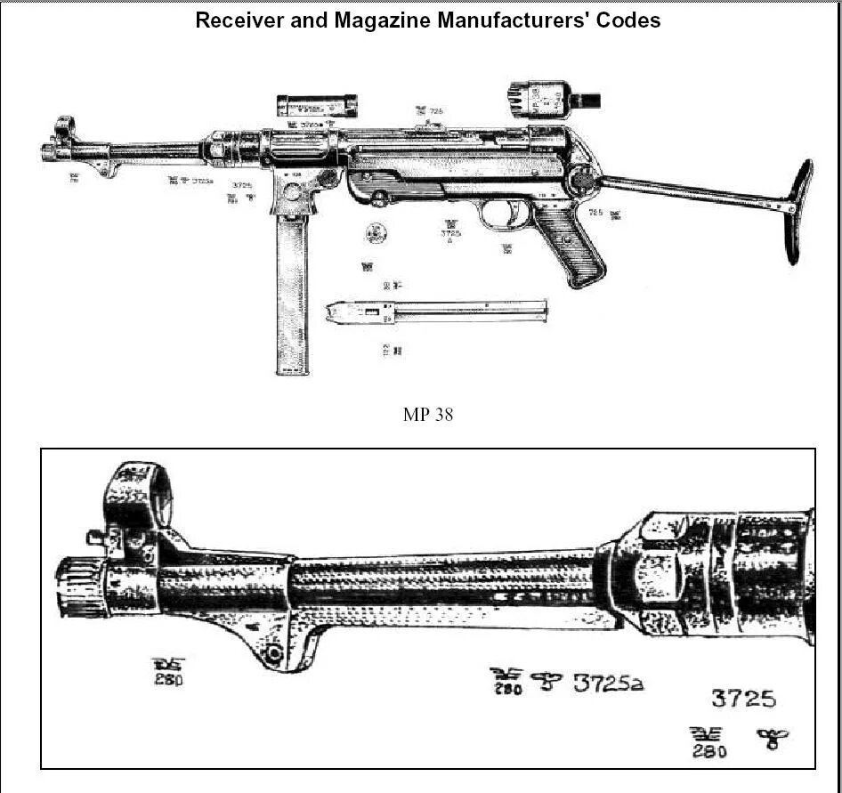 Чертеж мп 40. Автомат МП-40 Шмайсер чертежи. Чертёж Шмайсер МП 40. МП 40 чертеж. Автомат МП 40 чертежи с размерами.