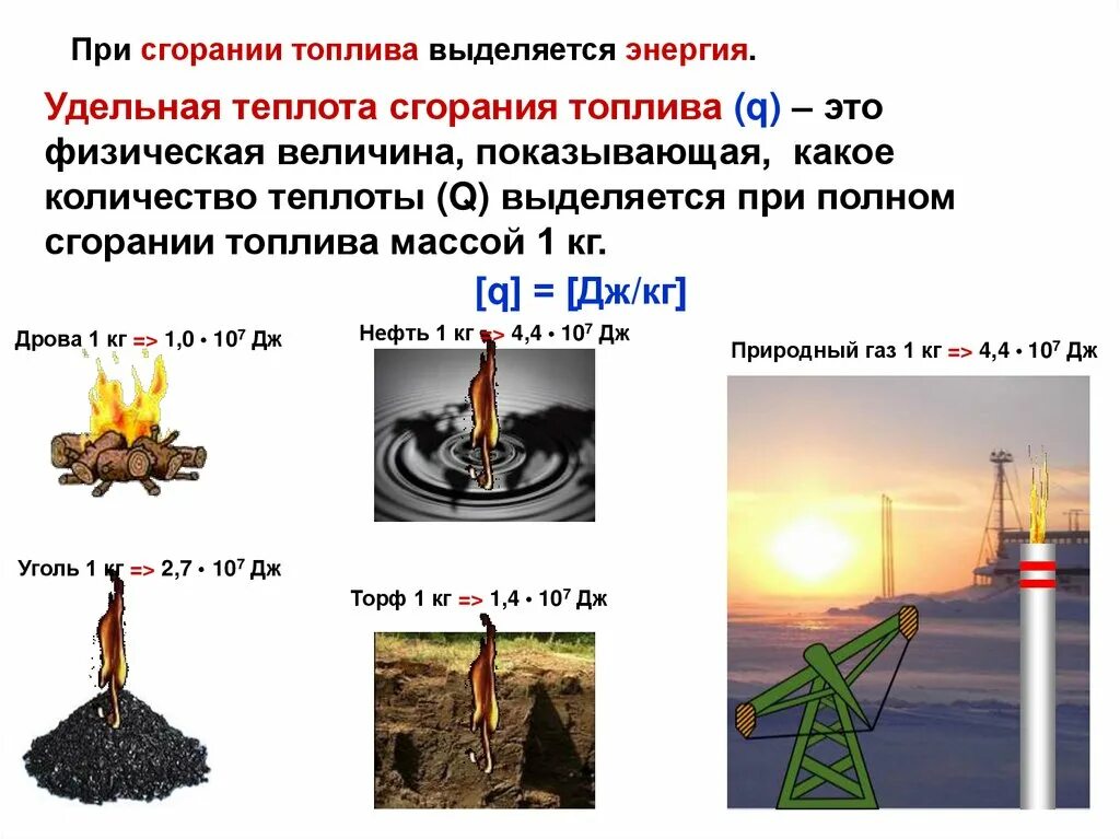 При сжигании 7 8. При сгорании топлива. Удельная теплота сгорания топлива. Количество теплоты при сгорании топлива. Теплота выделившаяся при сгорании топлива.