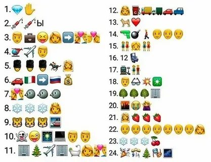 Угадай по эмодзи 2024