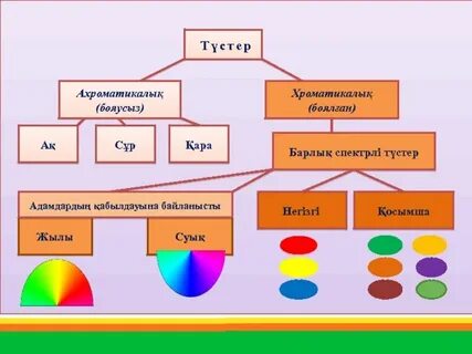 Порно 3D супер HD мультфильмдер