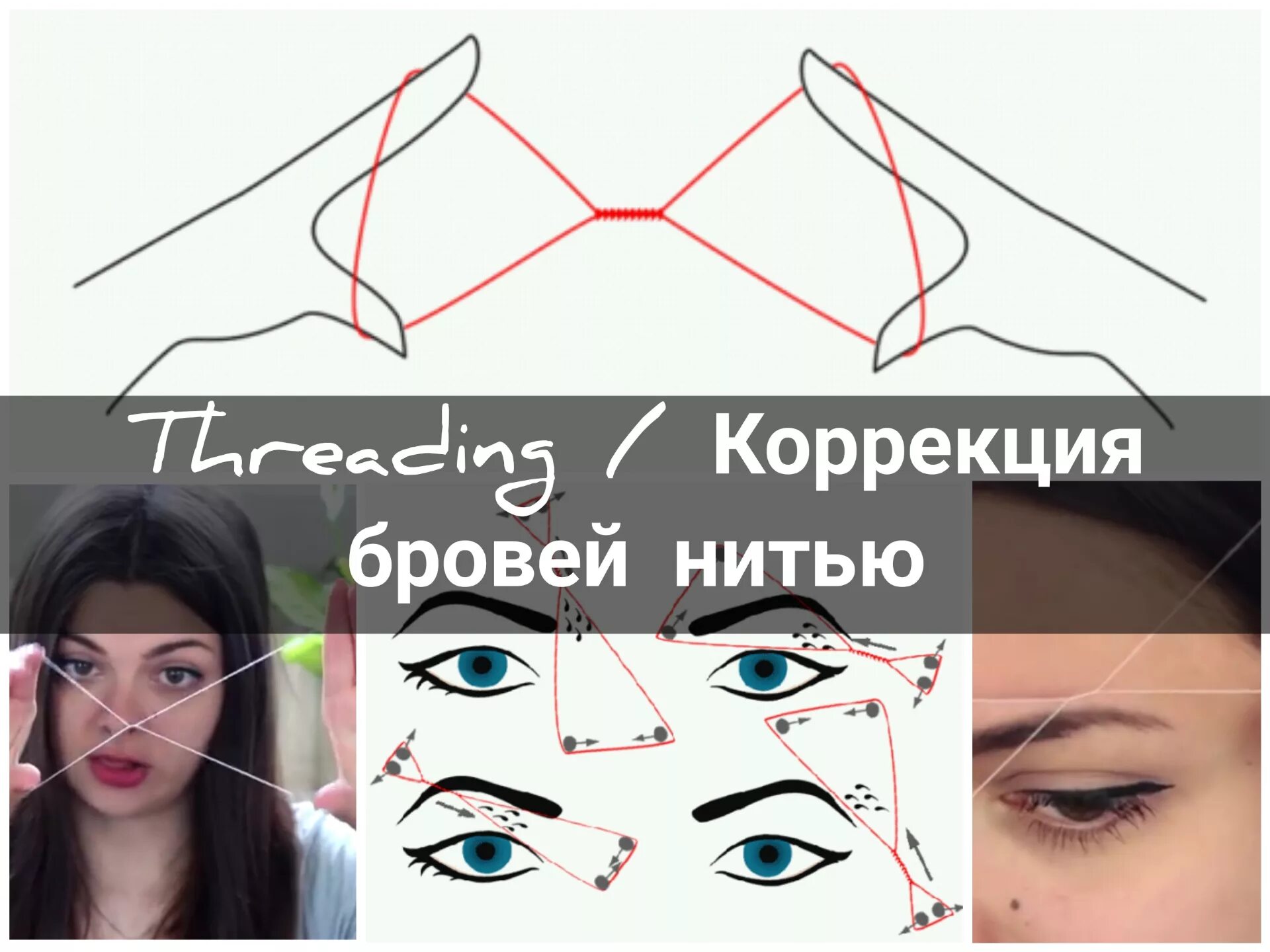 Как сделать форму ниткой. Разметка бровей ниткой. схема выщипывания бровей. схема построения бровей ниткой. моделирование бровей нитью.