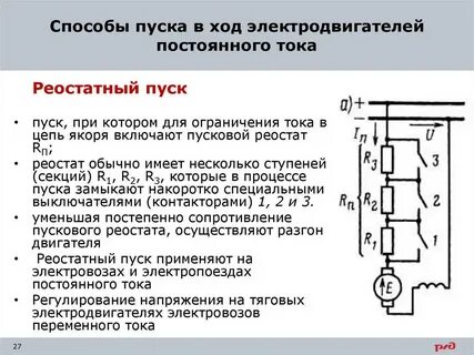 Метод прямого включения