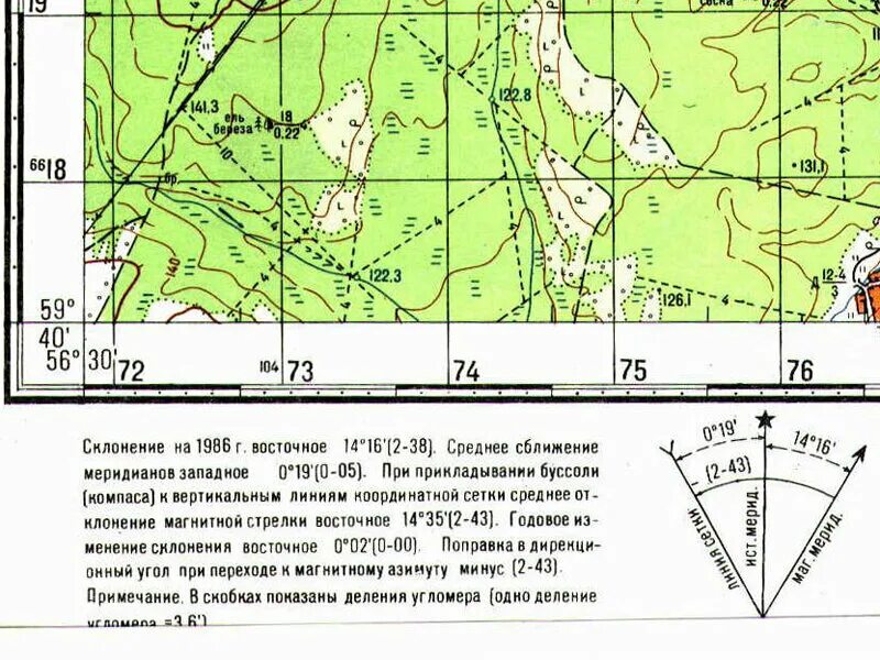 От дирекционного угла к магнитному азимуту. Магнитный Азимут по топографической карте. Определить магнитный Азимут на топографической карте. Магнитное склонение на топографической карте.