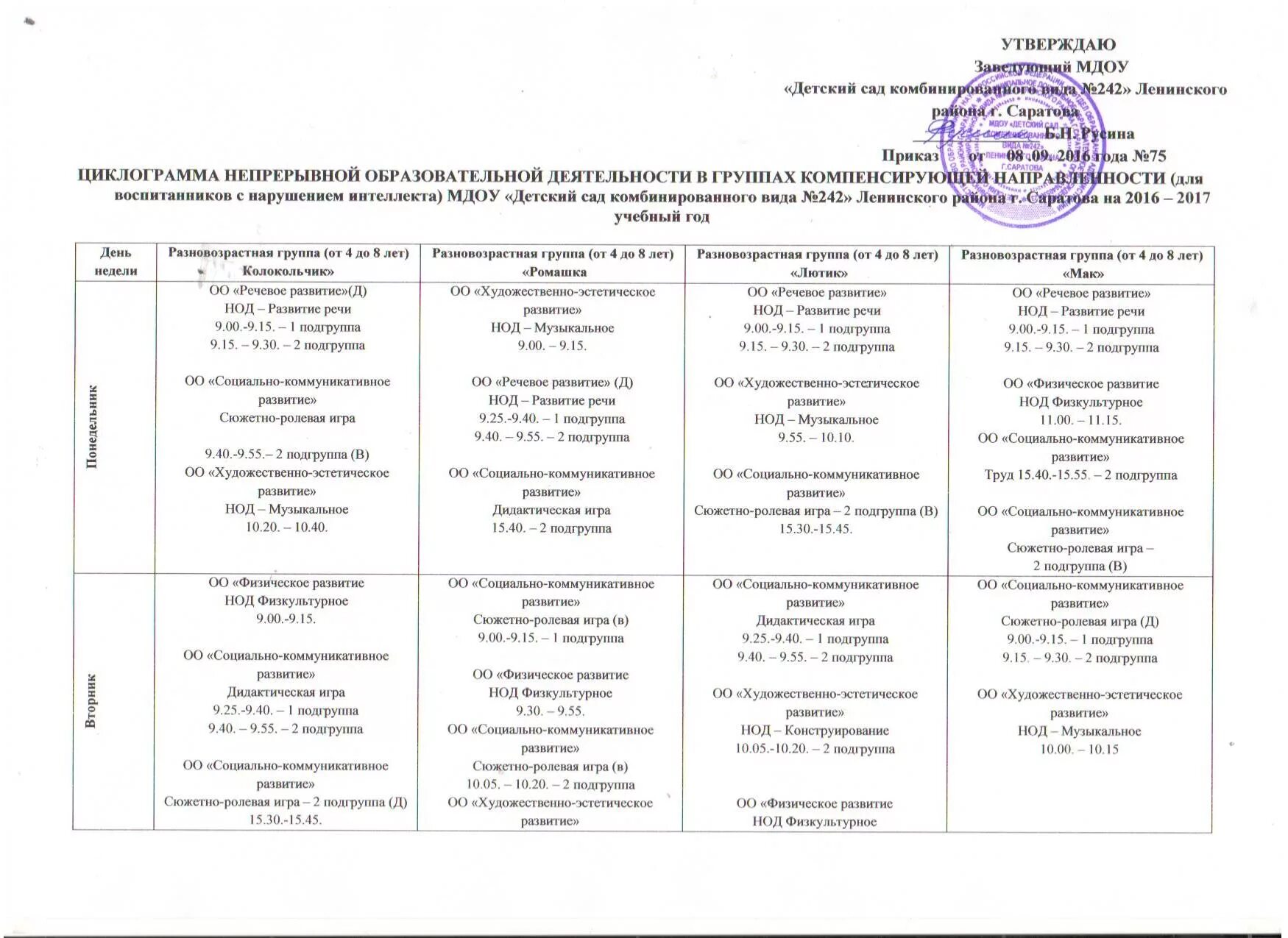 приказы декабрь доу. приказы декабрь доу. приказы декабрь доу. приказы в январе по основной деятельности в доу. приказ о разработке сайта.