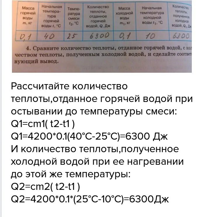 Какая масса горячей воды. Количество теплоты, полученное водой. Масса горячей воды. Как вычислить количество теплоты полученное холодной водой. Как рассчитать количество теплоты полученное холодной водой.