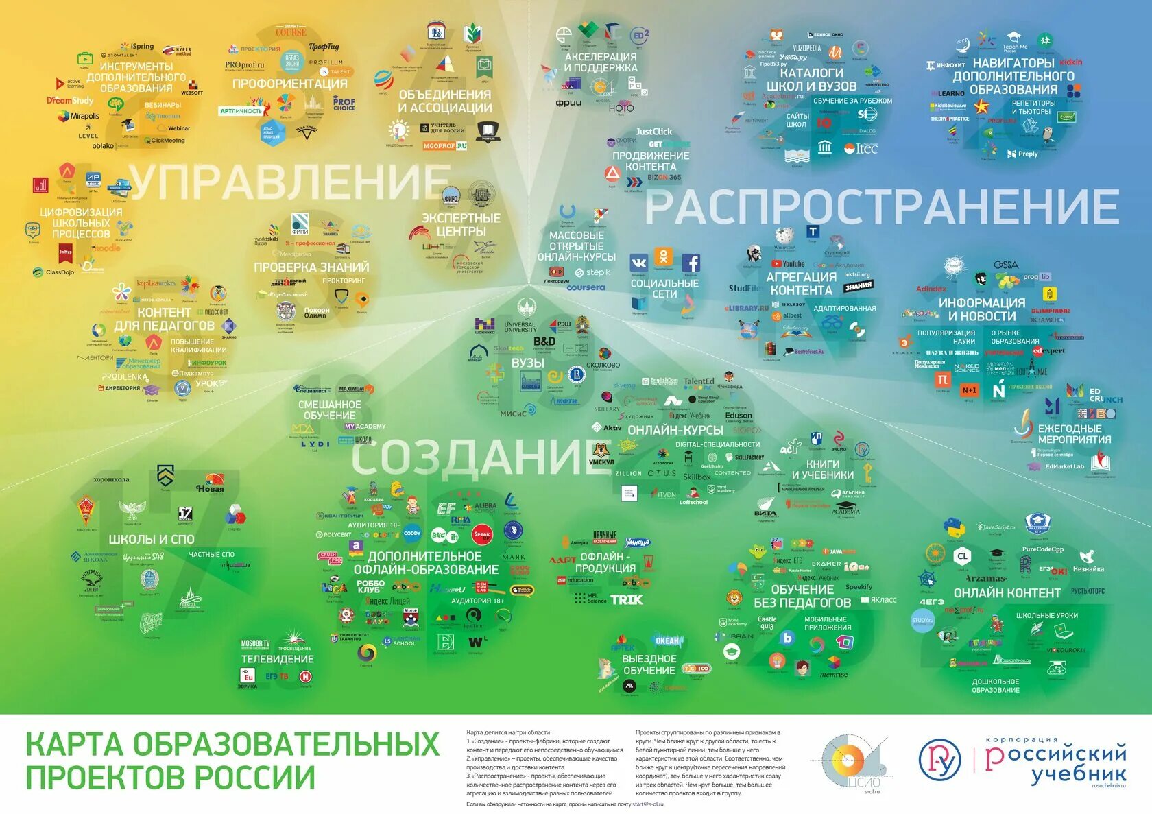 Карта образовательных проектов России. Карта России для проекта. Карта проектов РФ. Project Russia карта.