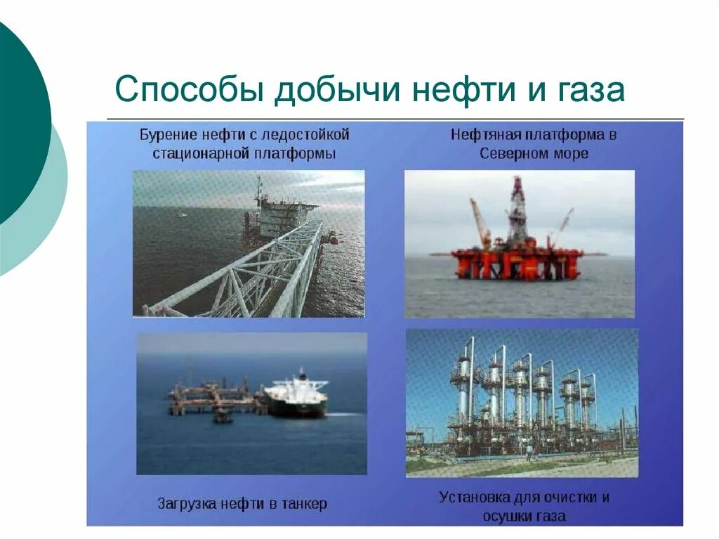 Каким способом добывают. Способы добычи нефти. Методы добычи газа. Способы добычи природного газа. Методы добычи природного газа.