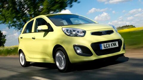 Cheapest car
