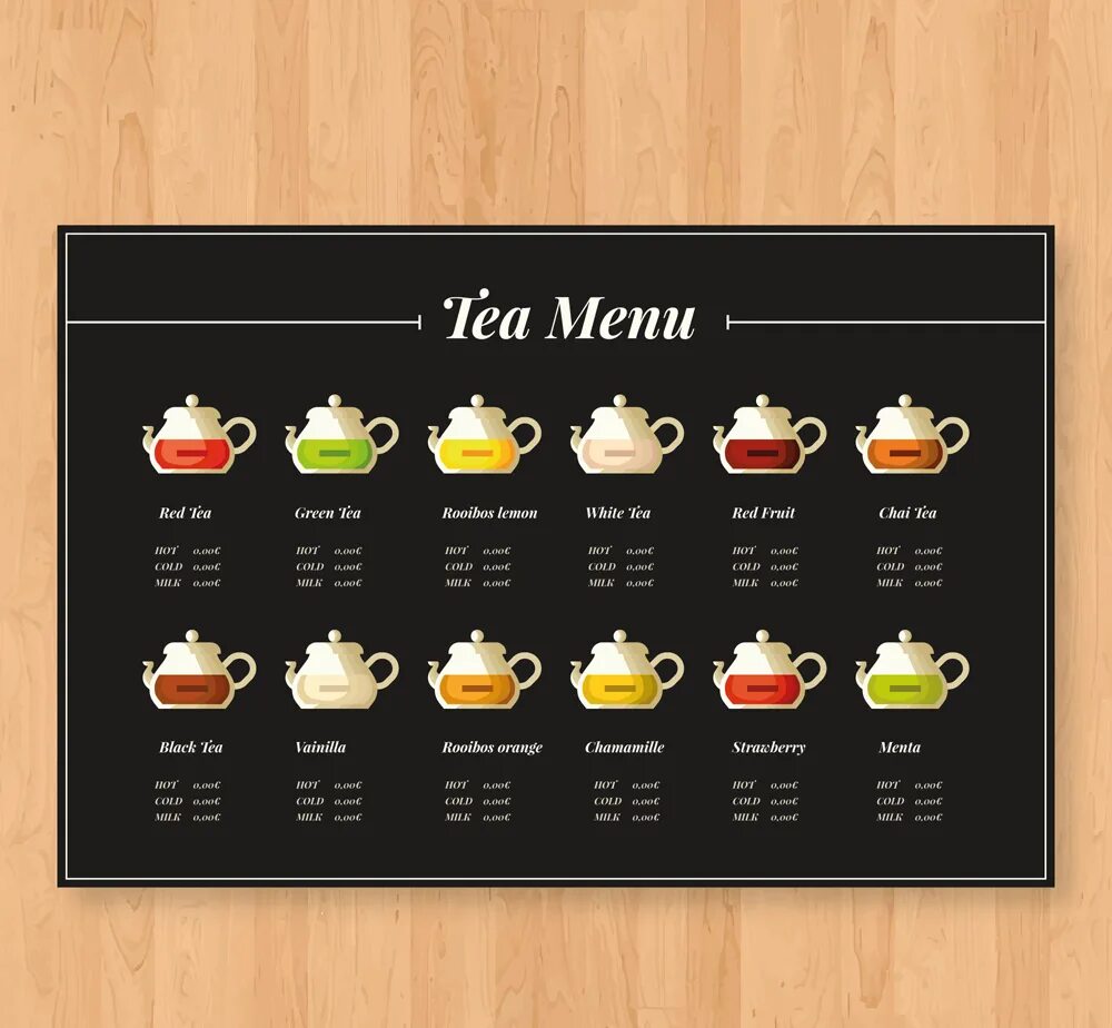 Previous menu