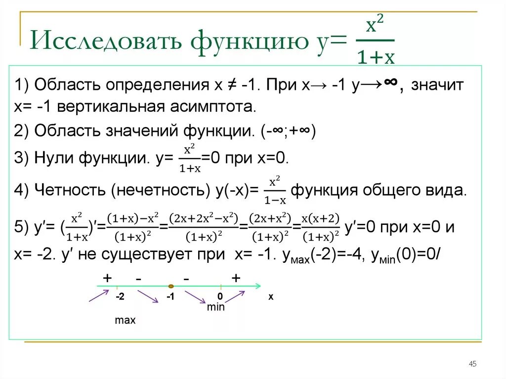 Тест исследования функции. Исследование функции 2x+1/x+2. Исследовать функцию x^(2k-1). Исследовать функцию y -2x^2+x+4/(x-2)^2. Y X 2 X 2 исследовать функцию.