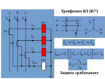 Работа релейных защит
