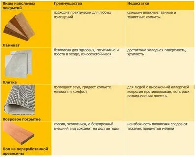 Понятые разного пола