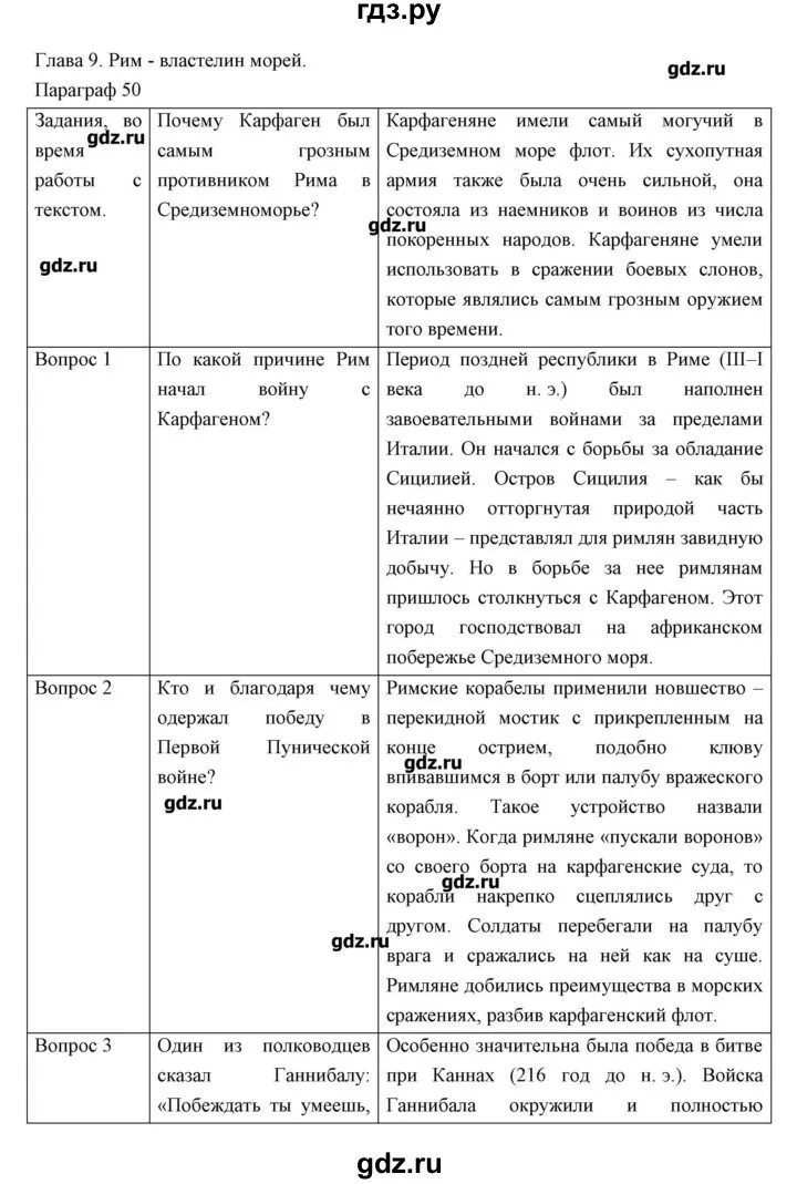 Таблица по истории 5 класс. История 5 класс параграф 16. История 5 класс параграф 9.