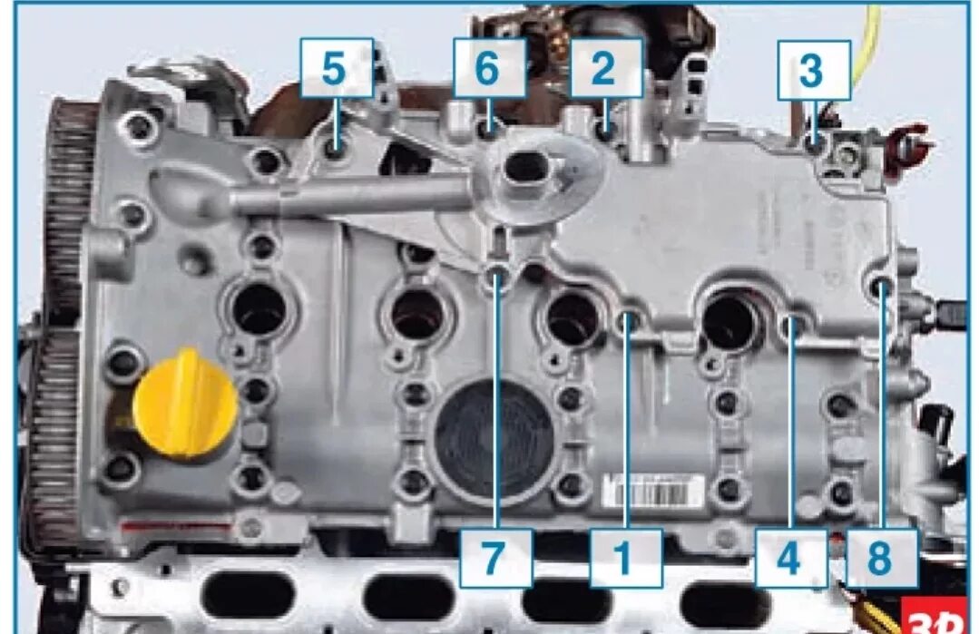 Ремонт двигателя к4м. Головка блока Ларгус к4м. Вентиляция картера двигателя Рено Логан 1.6. Система вентиляции картера Рено Логан 1.