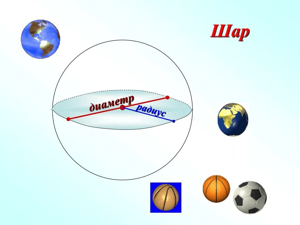 Тема шар 6 класс. Шар презентация 6 класс. Шар по математике. Презентация по математике на тему шар.
