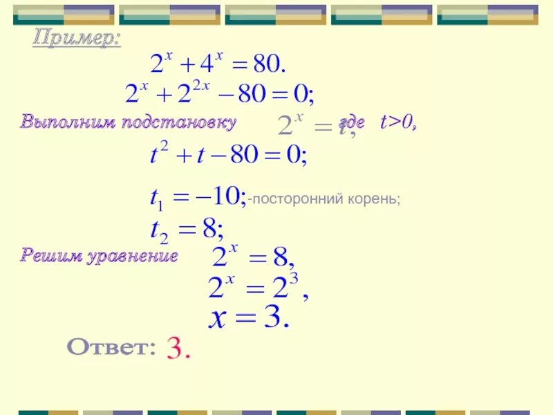 Корни уравнений 11 класс. Уравнения с корнями примеры. Уравнения с рациональным показателем. Уравнение с ответом 11. Примеры уравнений с рациональным показателем.