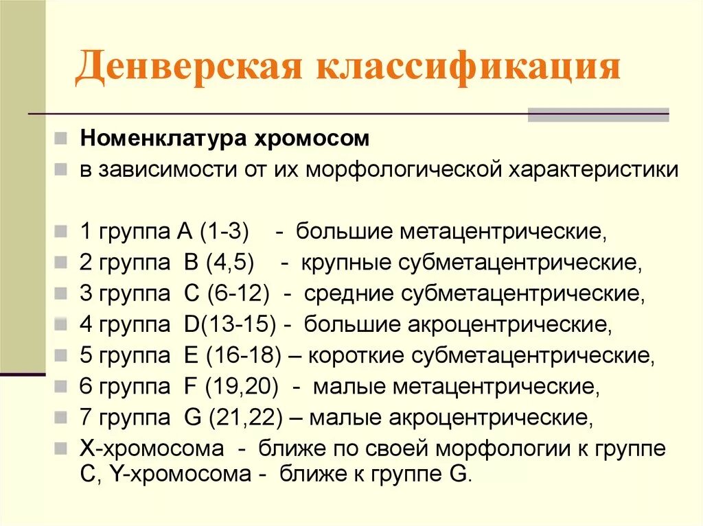 Классификация является принципом. Денверская и Парижская классификация хромосом человека. Классификация хромосом по денверской номенклатуре. Основные принципы денверской классификации хромосом. К группе g по денверской классификации относятся хромосомы человека.