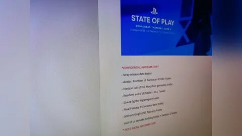 State of play 2024