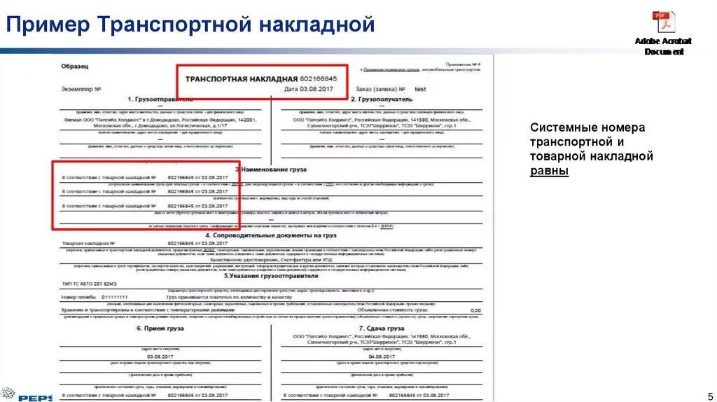 Транспортная накладная 30.11.2021. Транспортная накладная 2022 форма заполнения. Заполнение товарно-транспортной накладной 2023. Образец заполнения товарно-транспортной накладной 2022.