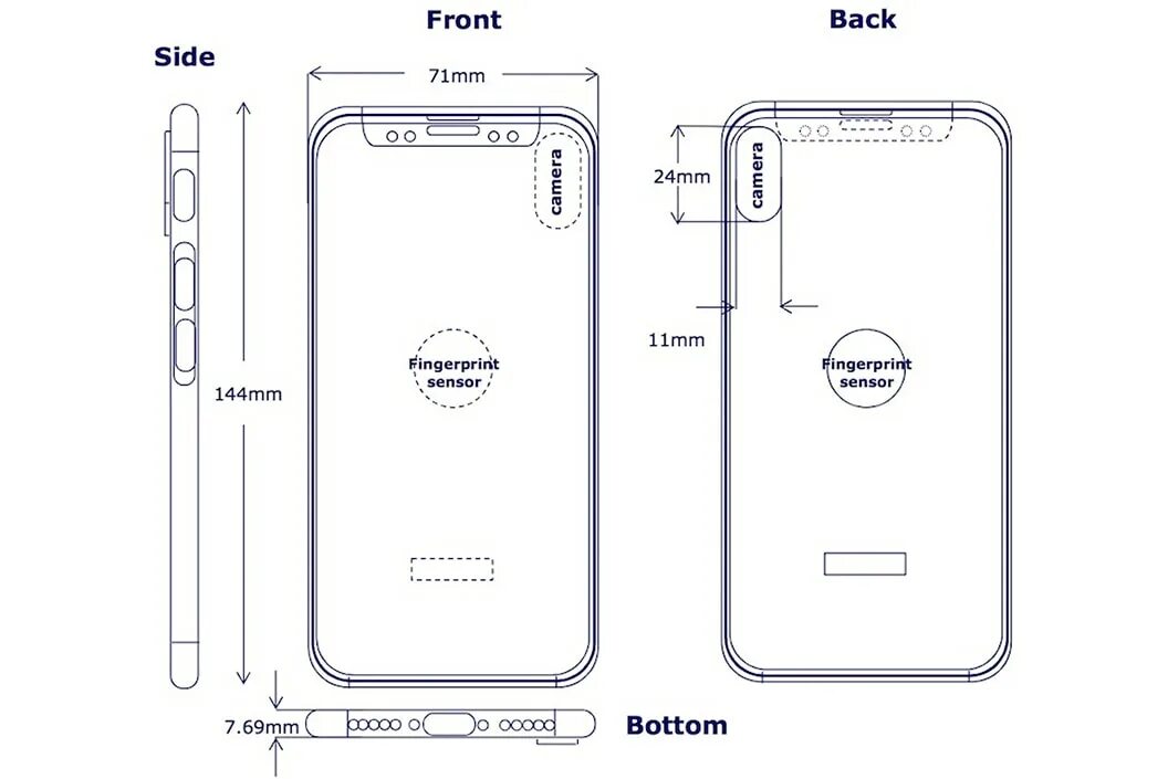 Какая длина айфона. Чертёж айфона 12 Pro. Айфон 13 габариты в см. Айфон 11 Размеры в мм. Iphone 8 габариты мм.