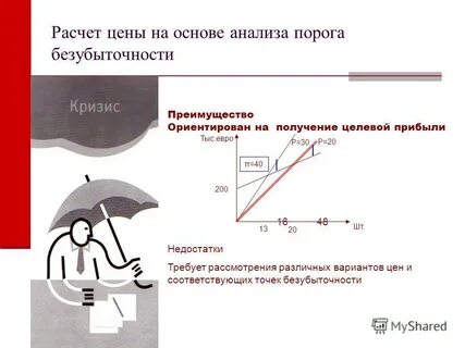 Порог анализ
