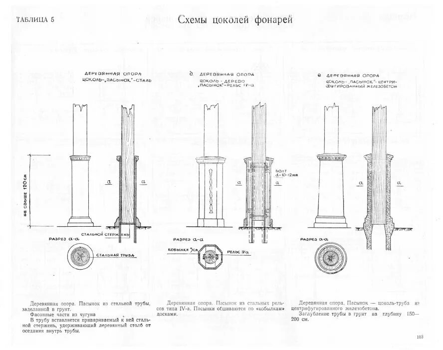 Пасынок опоры. Цоколь фонарного столба чугунный. Пасынки опор. Опора Фонарная чугун. Цоколь для опор освещения.