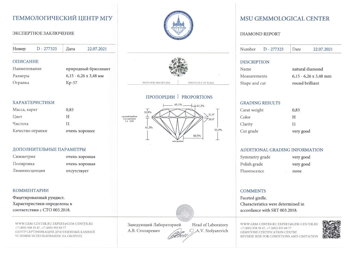 Огранка кр 57. Огранка бриллианта 57. 57 0 001