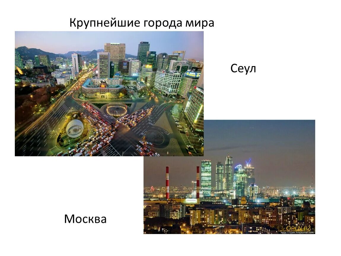 Описание крупных городов. Главные города.