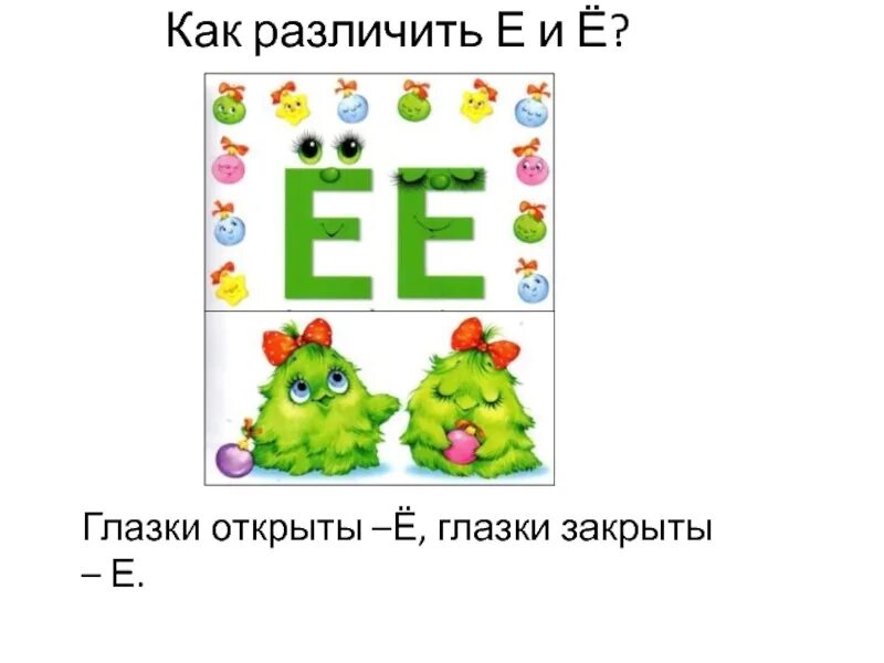 Буква е и ё. Изучение буквы е для дошкольников. Буква е и ё для дошкольников. Знакомимся с буквой е.