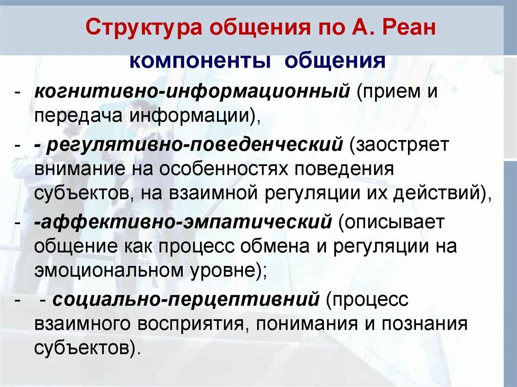 Составляющие структуры общения. Структура общения. Структура общения по а реан. Структура общения в психологии. К компонентам общения относится.