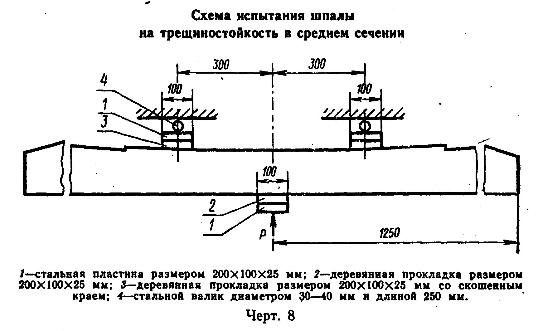 Ширина колеи железнодорожных путей общего пользования. Шпала железобетонная схема. Трамвайные рельсы чертеж. Трамвайных путей чертеж шпал. Рельсы шпалы чертеж.