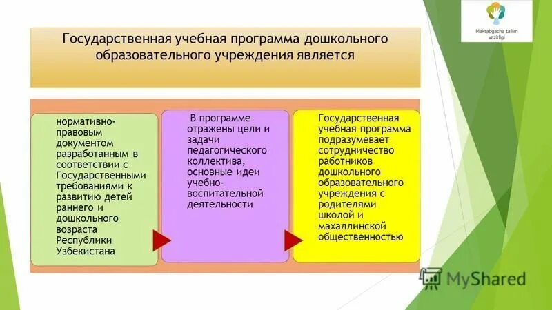 критерии фгос. список государственных образовательных учреждений. закон об образовании. педагогические вузы москвы список. основные общеобразовательный программы утверждаются.