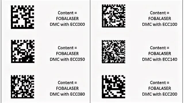 Dmc код. DATAMATRIX версия 140. Оборудование для печати кодов DATAMATRIX.. Data Matrix. Размер DATAMATRIX.