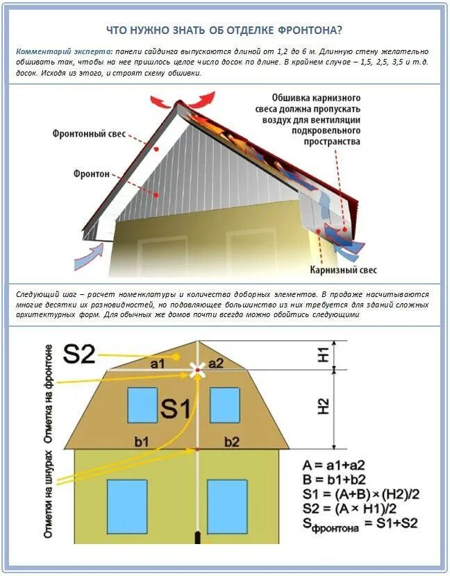 Рассчитать отделку дома. Как рассчитать сайдинг на фронтон крыши. Калькулятор сайдинга на фронтон. Формула расчета сайдинга на фронтон. Площадь фронтона двухскатной крыши.