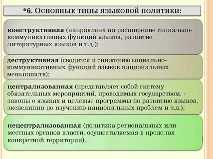 Виды национальных проблем