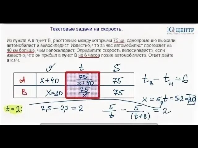 Задачи на производительность 11 класс егэ. Математика базовый уровень. 338. Прототип 11 егэ. Прототип 11 егэ.