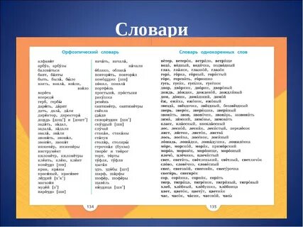 Москаль это словарное слово