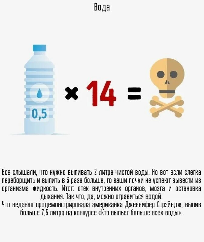 Выпил 1 5 литров воды