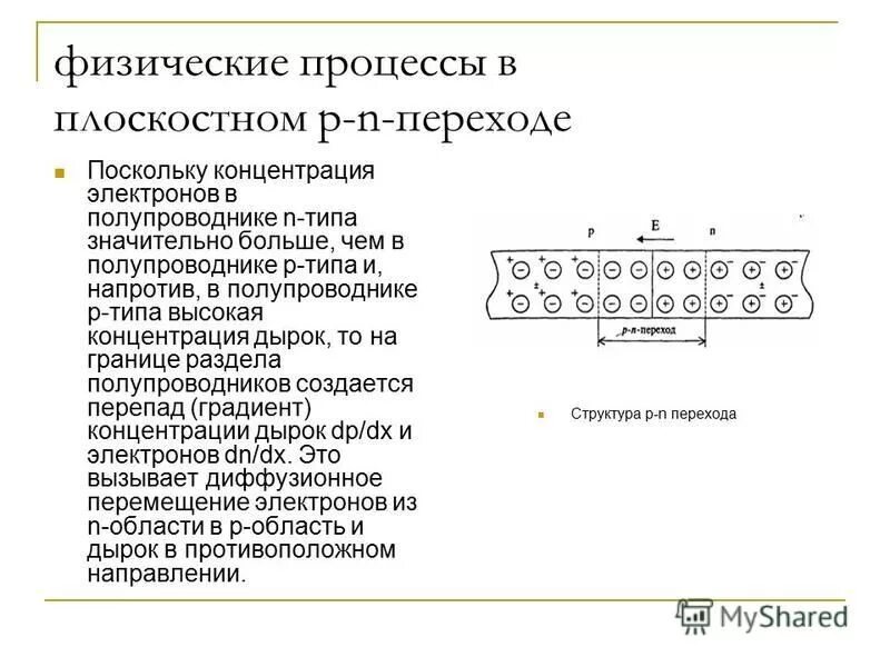 Процессы в p n переходе. Процессы в p n переходе. При прямом смещении p-n-перехода. Процессы в p n переходе. Электронно-дырочный переход при отсутствии внешнего напряжения.