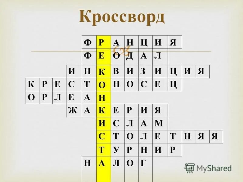 Кроссворд по теме реформация в европе. Кроссворд по теме реформация в европе