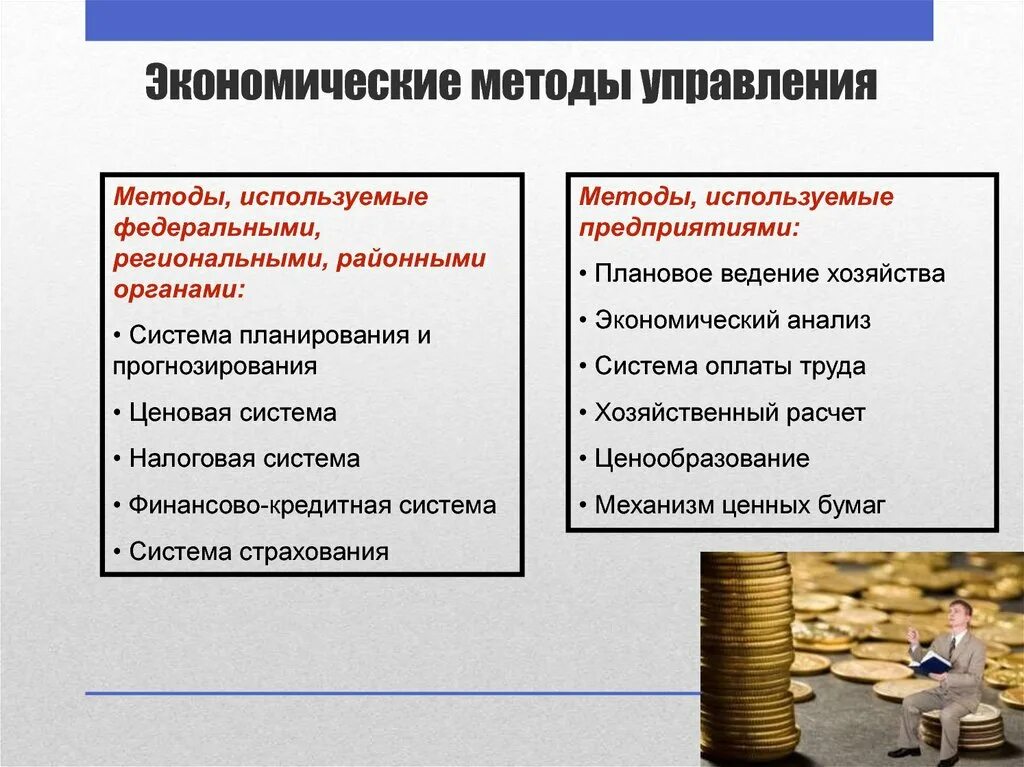 Экономические методы управления в менеджменте. К экономическим методам управления не относят:. Примеры экономических методов управления. Экономические методы управления организацией.