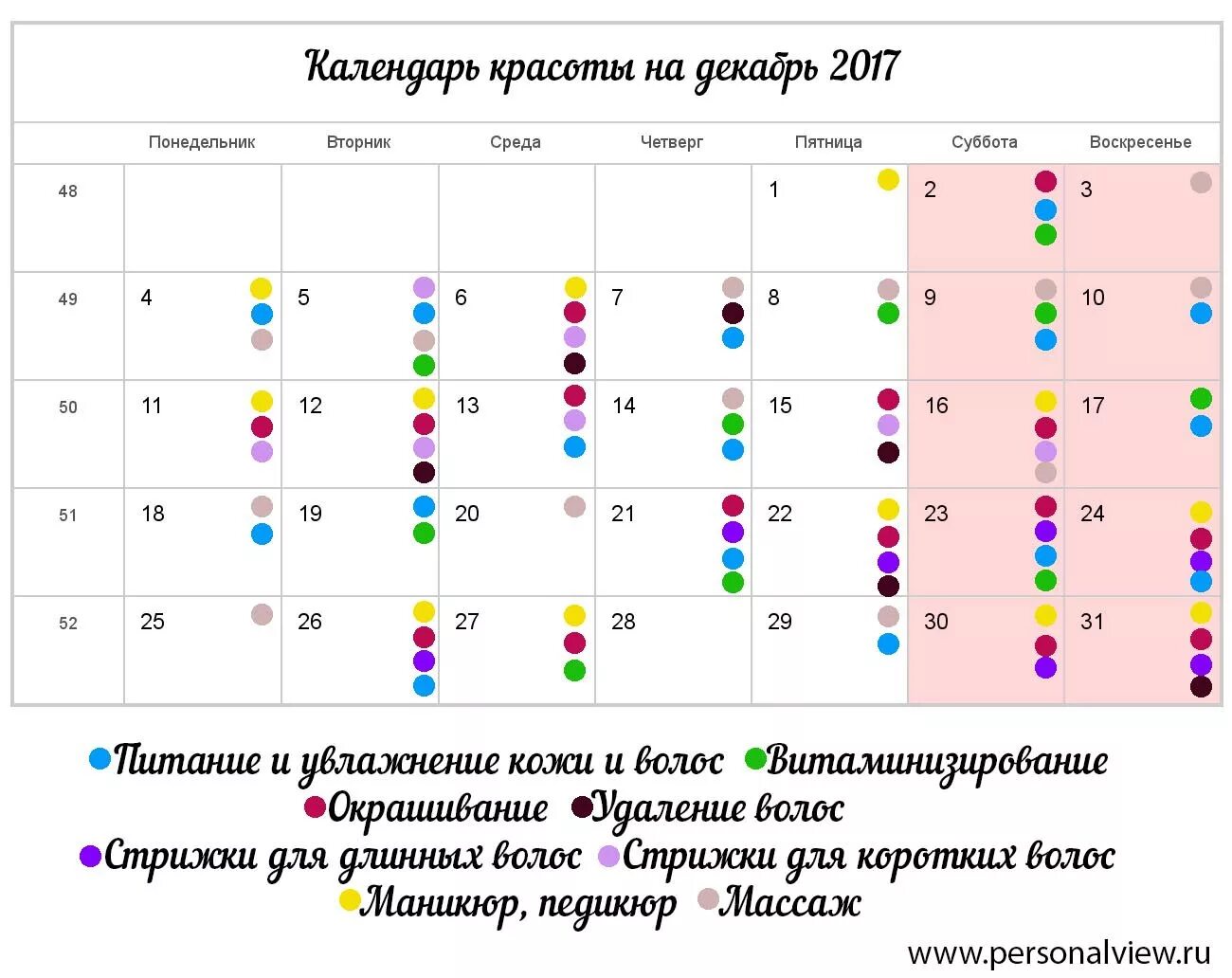 Лунный календарь стрижка маникюр. Маникюр по лунному календарю. Календарь красоты. Календарь маникюр. Календарь косметических процедур.