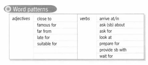 Word patterns перевод
